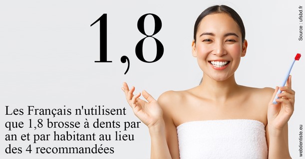 https://selarl-cabinet-dentaire-pujol.chirurgiens-dentistes.fr/Français brosses