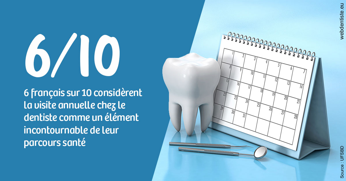 https://selarl-cabinet-dentaire-pujol.chirurgiens-dentistes.fr/Visite annuelle 1