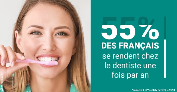 https://selarl-cabinet-dentaire-pujol.chirurgiens-dentistes.fr/55 % des Français 2