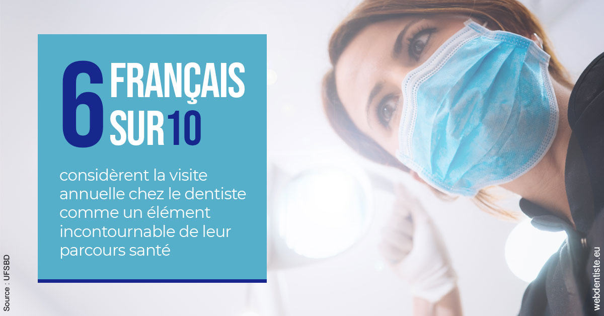 https://selarl-cabinet-dentaire-pujol.chirurgiens-dentistes.fr/Visite annuelle 2