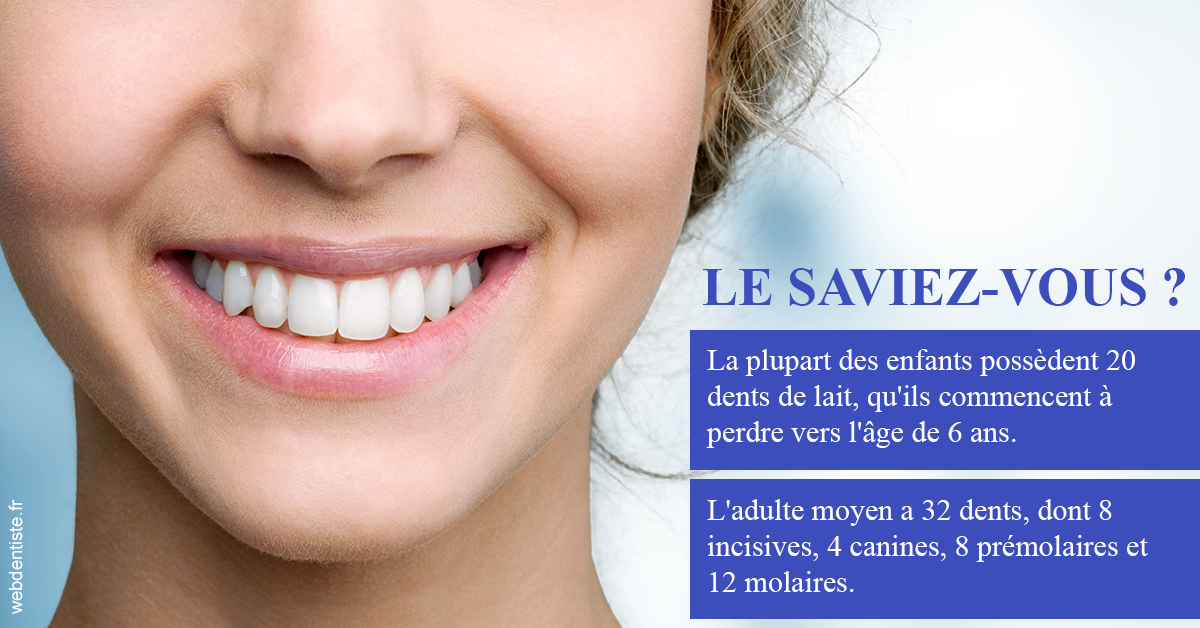 https://selarl-cabinet-dentaire-pujol.chirurgiens-dentistes.fr/Dents de lait 1