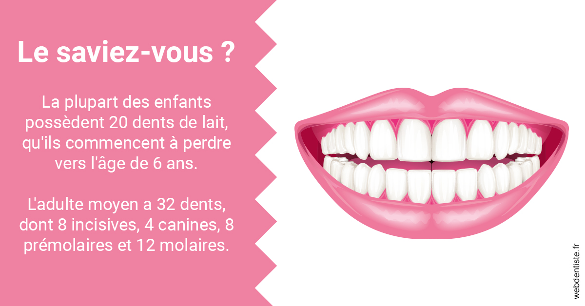 https://selarl-cabinet-dentaire-pujol.chirurgiens-dentistes.fr/Dents de lait 2